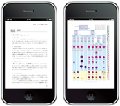 電子教材